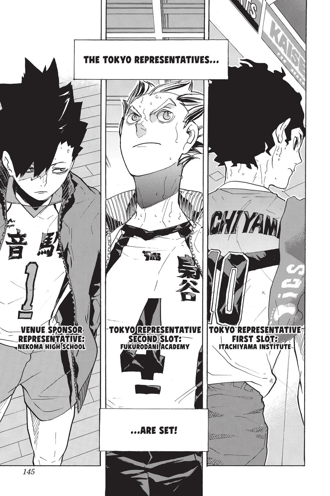 Read Haikyu!! Manga Online
