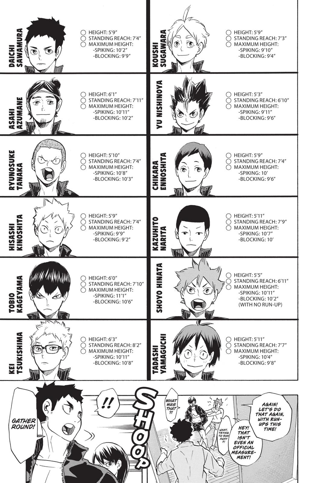 Read Haikyu!! Manga Online