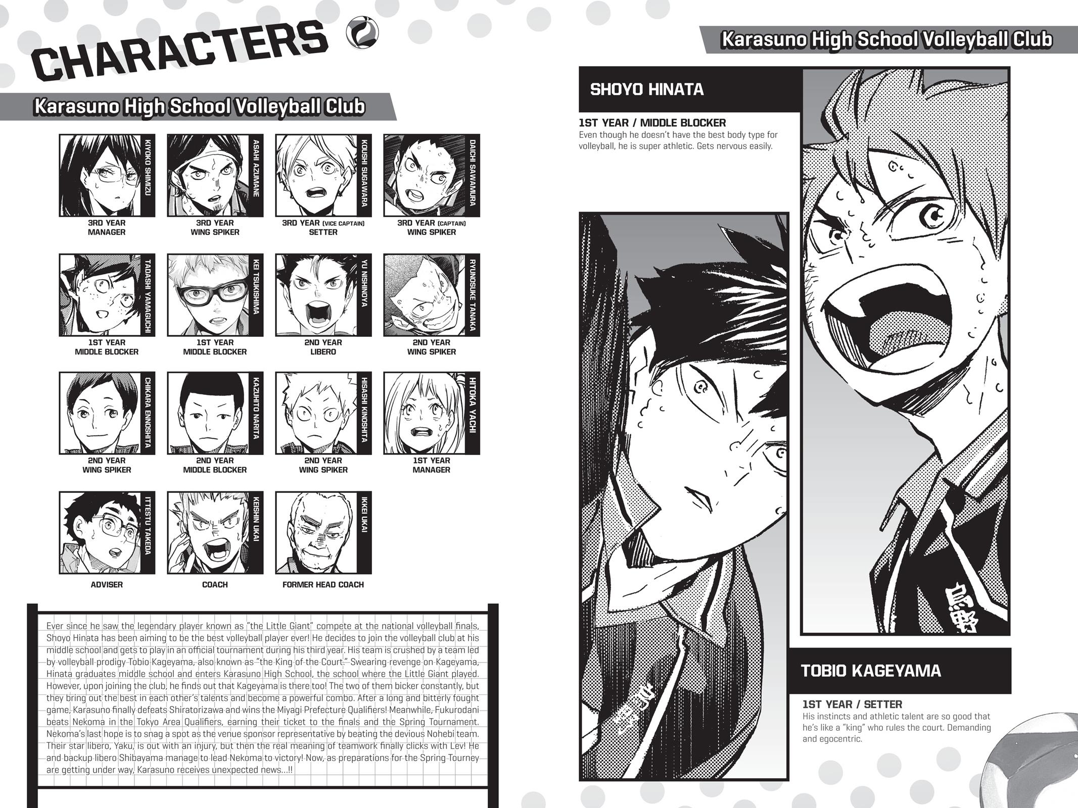 Read Haikyu!! Manga Online