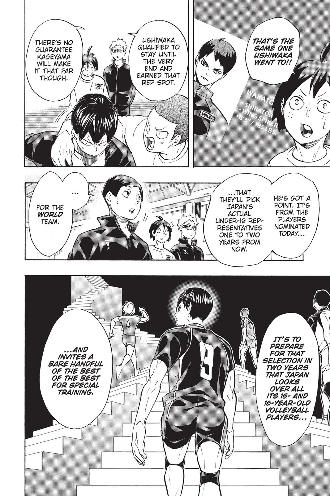 Read Haikyu!! Manga Online