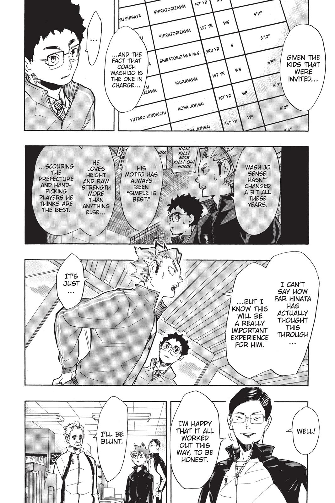 Read Haikyu!! Manga Online