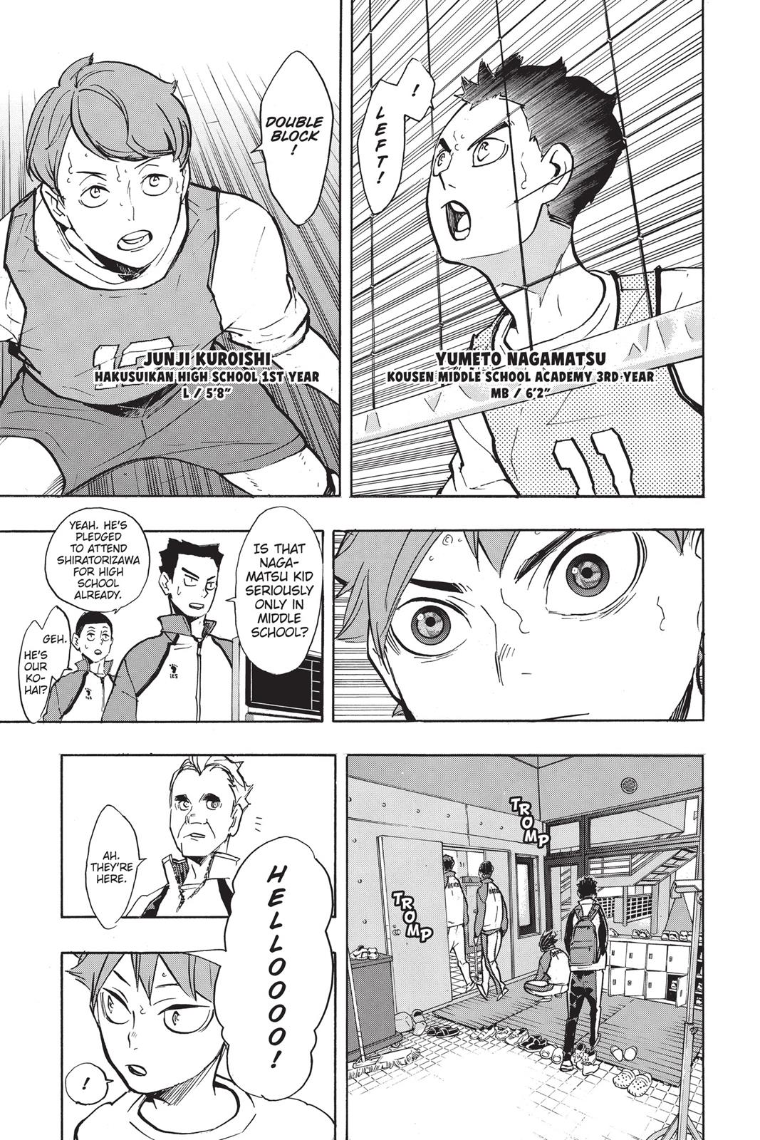 Read Haikyu!! Manga Online