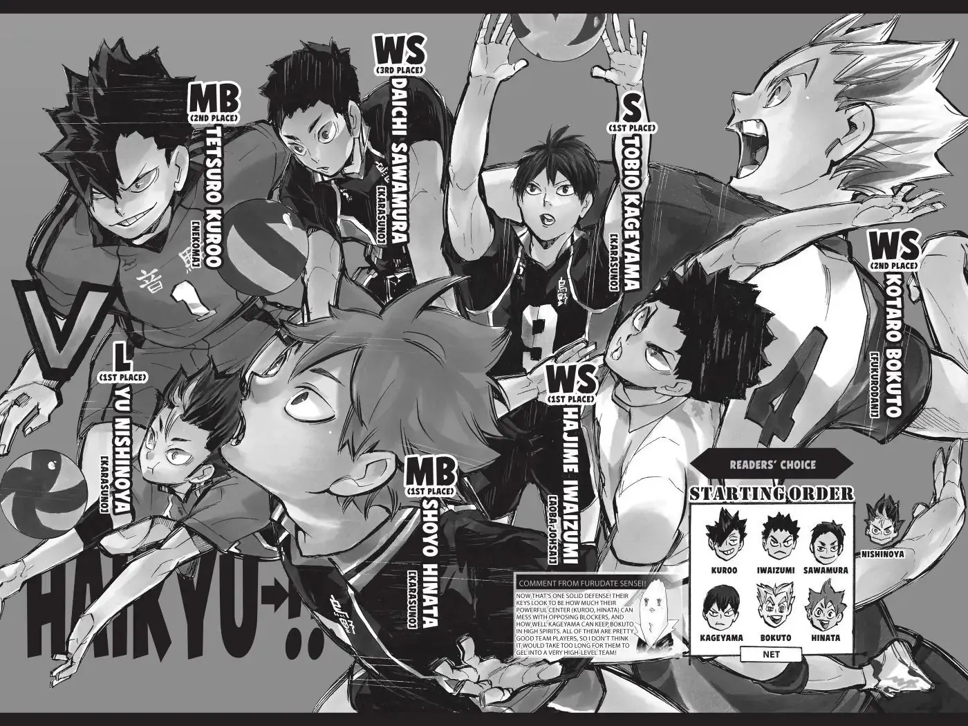 Read Haikyu!! Manga Online