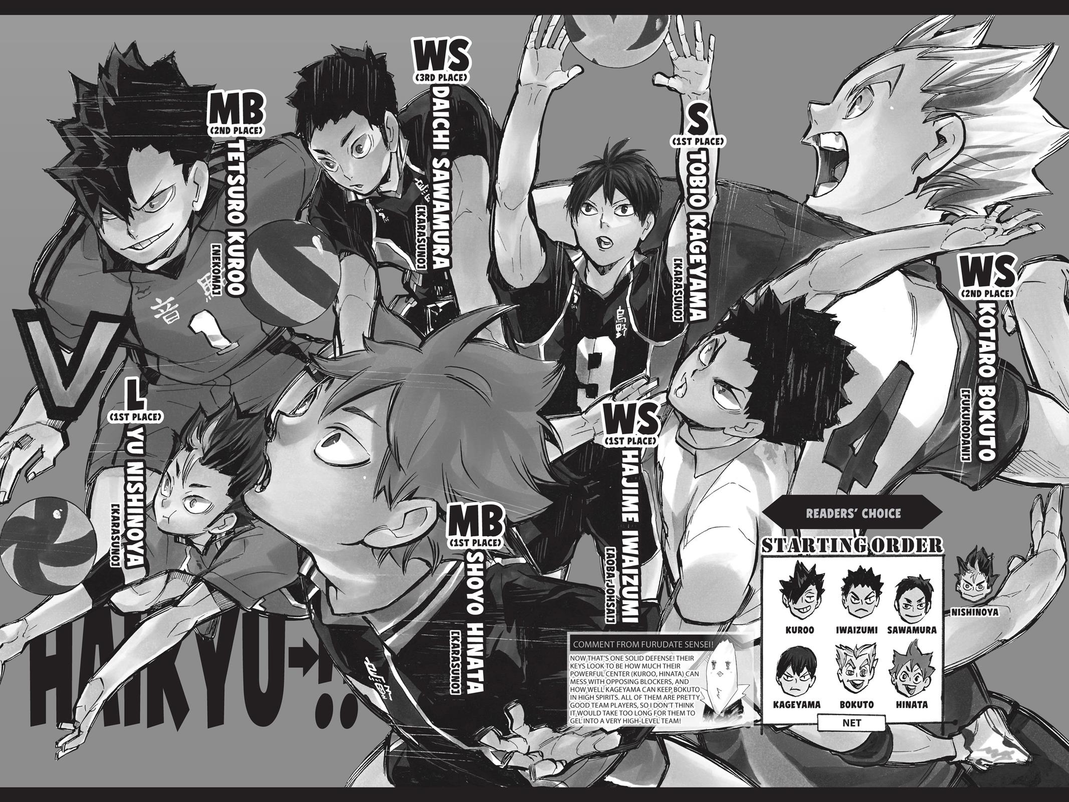 Read Haikyu!! Manga Online