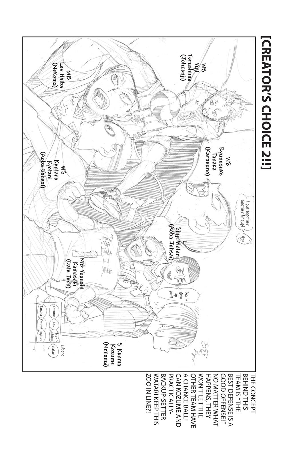 Read Haikyu!! Manga Online