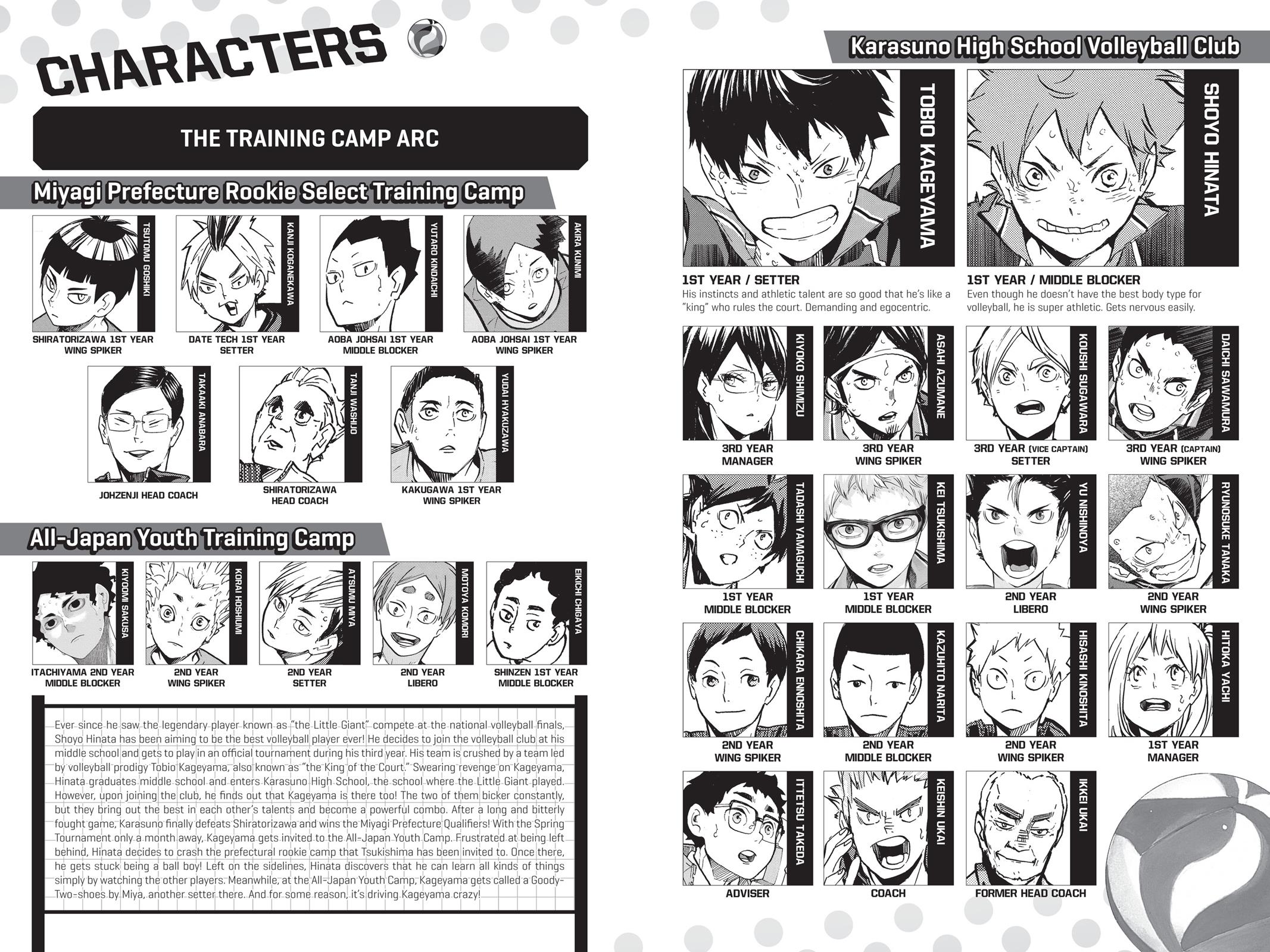 Read Haikyu!! Manga Online