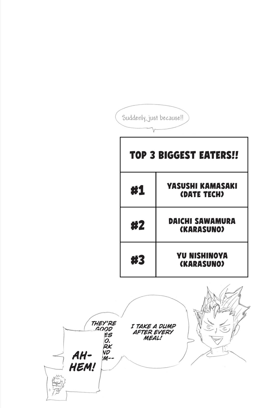 Read Haikyu!! Manga Online