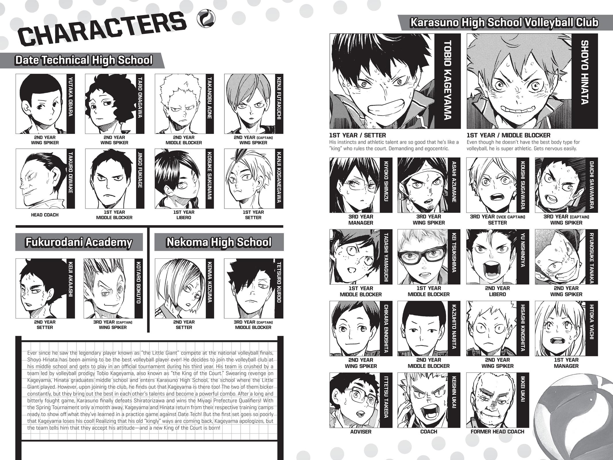 Read Haikyu!! Manga Online