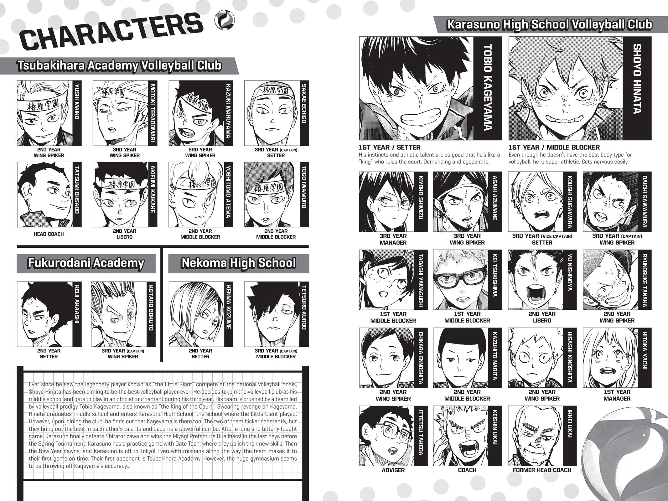 Read Haikyu!! Manga Online