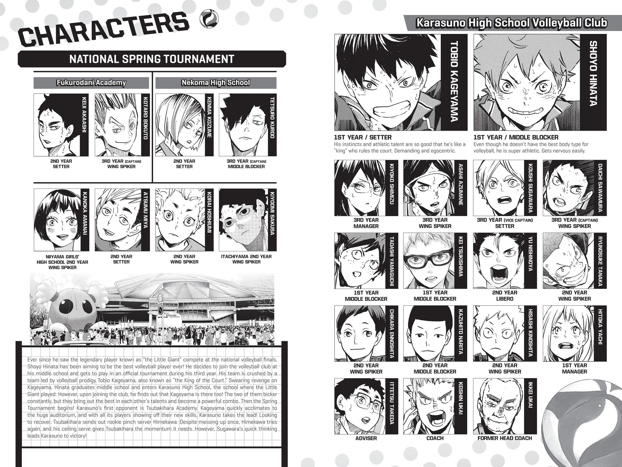 Read Haikyu!! Manga Online