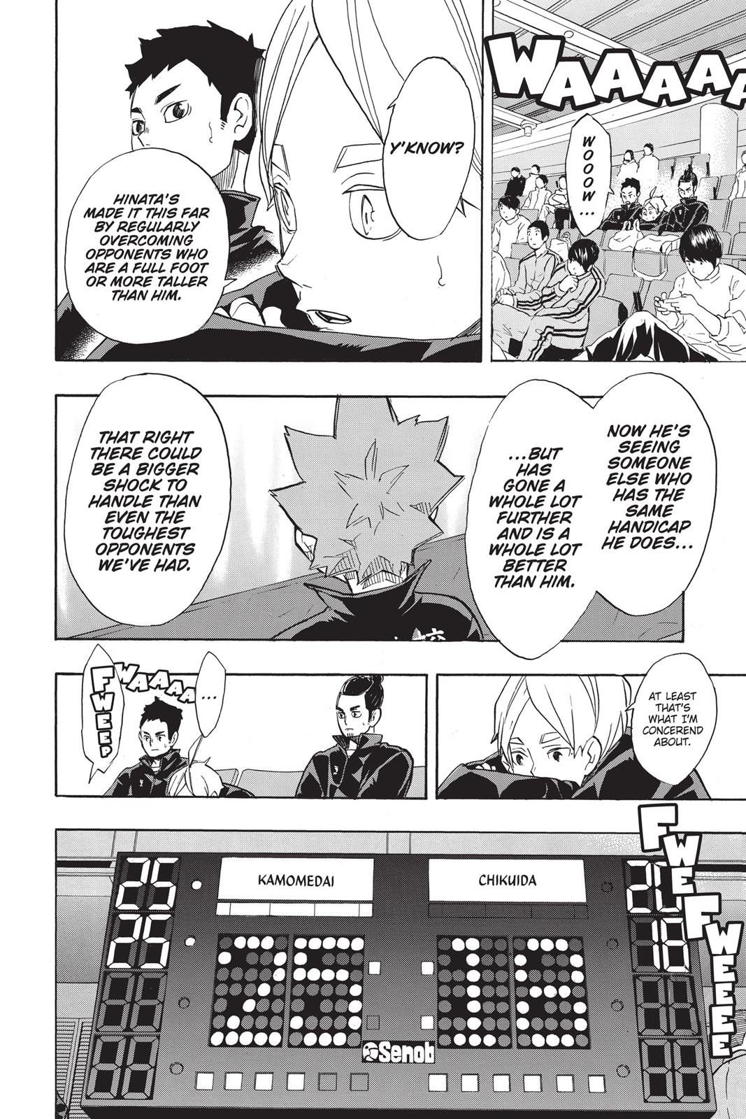 Read Haikyu!! Manga Online