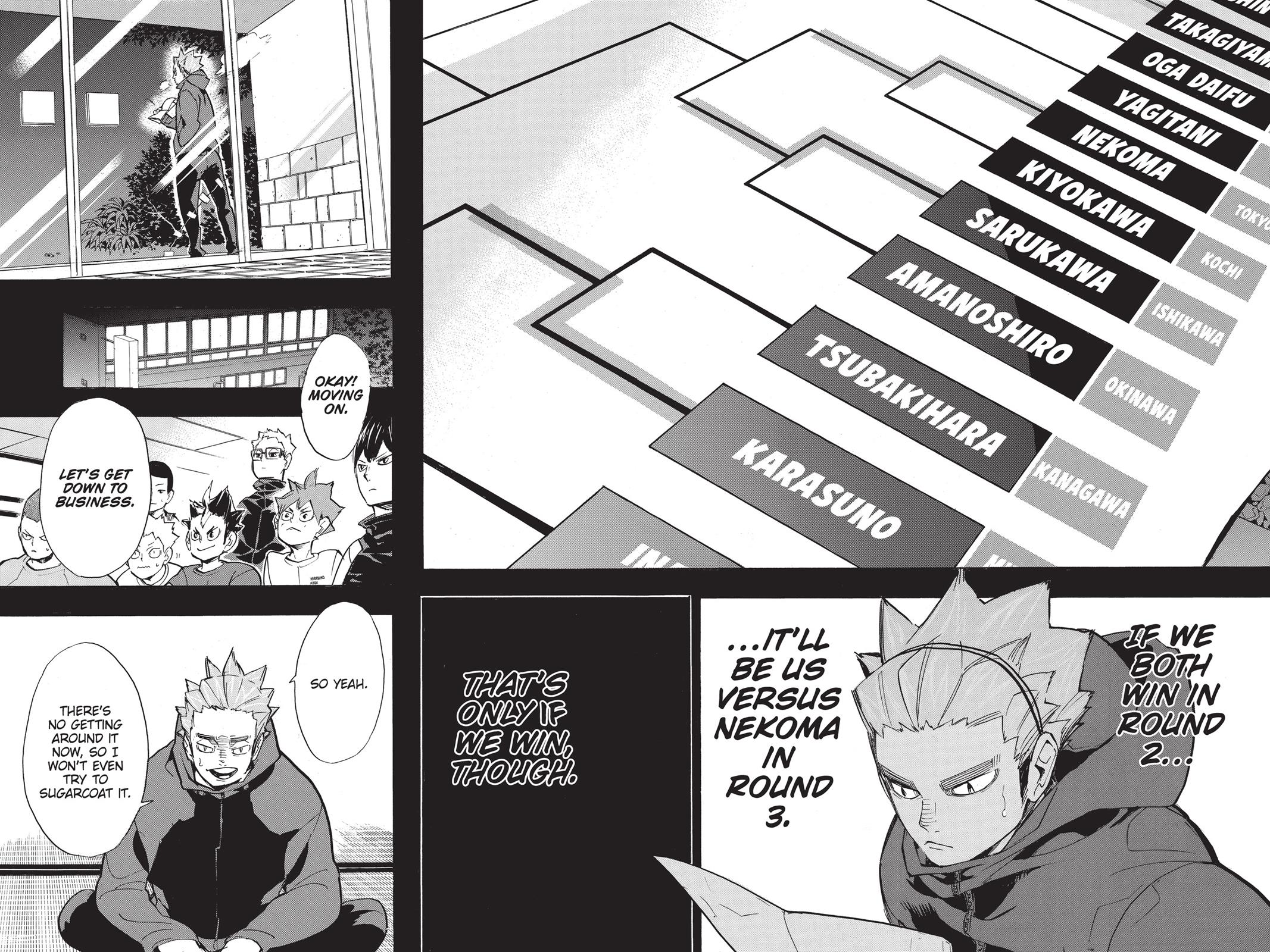 Read Haikyu!! Manga Online