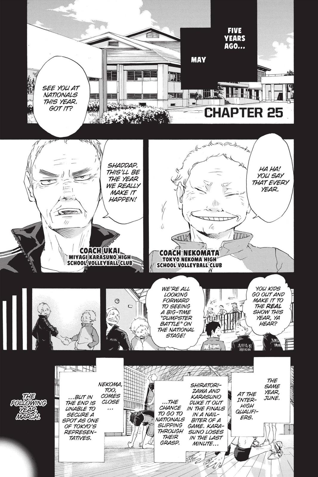 Read Haikyu!! Manga Online