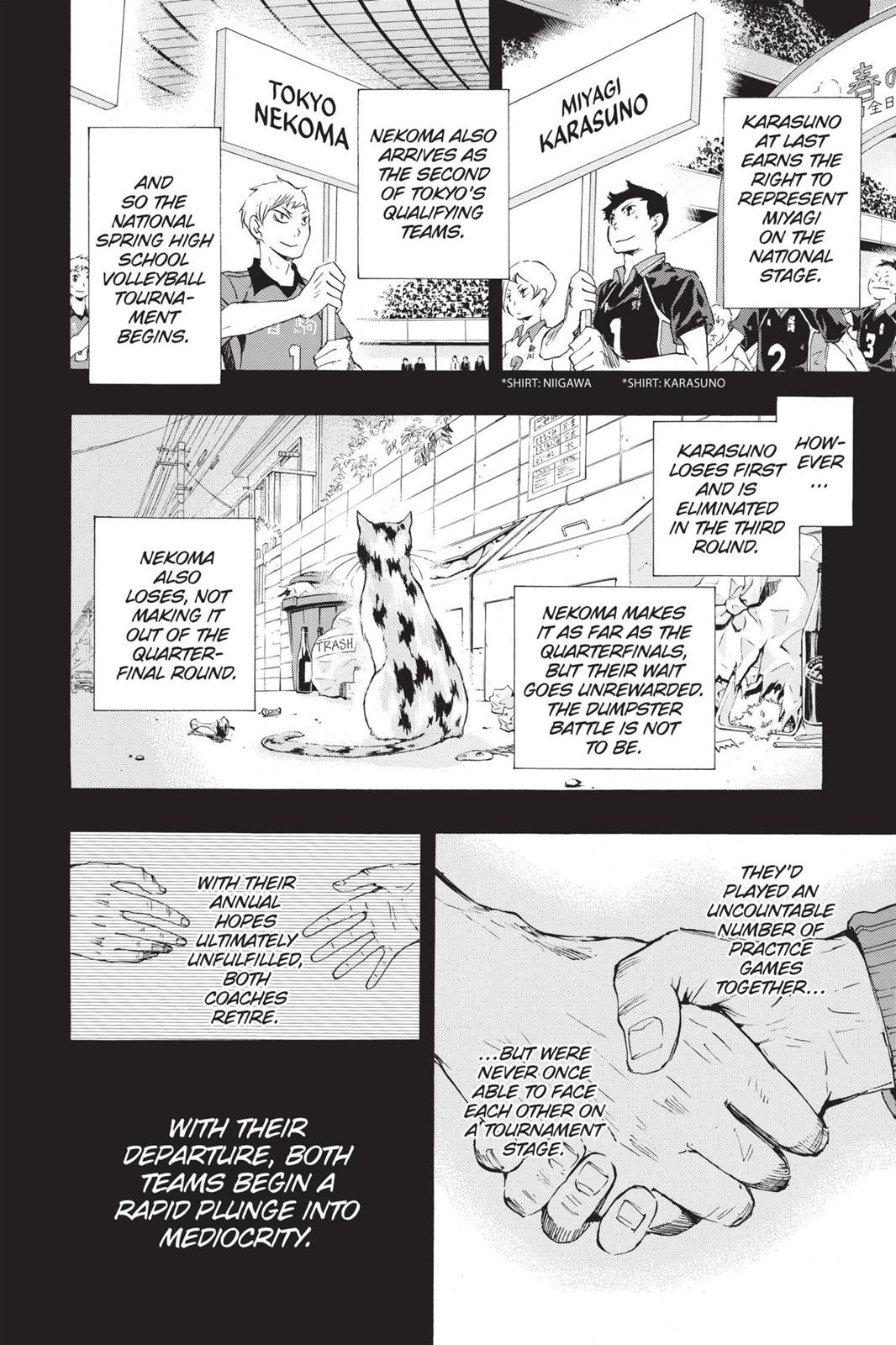 Read Haikyu!! Manga Online