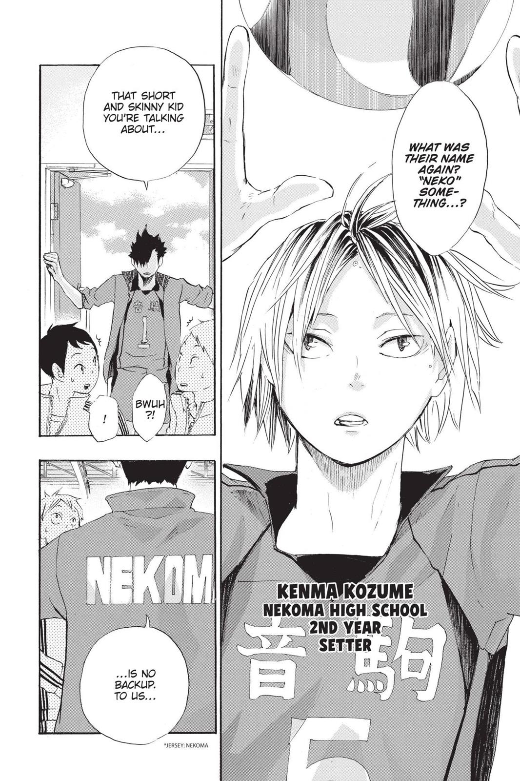 Read Haikyu!! Manga Online