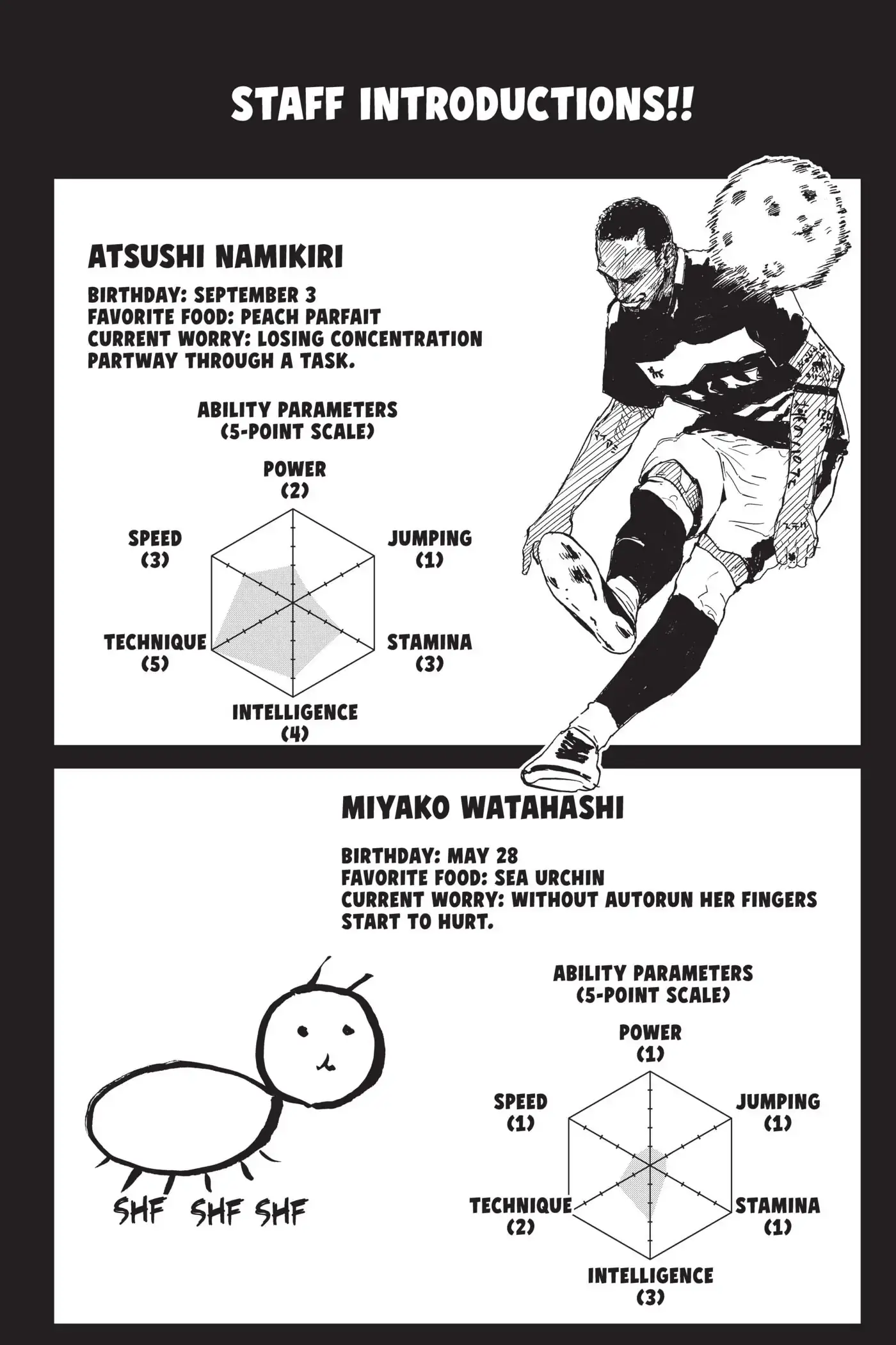 Read Haikyu!! Manga Online