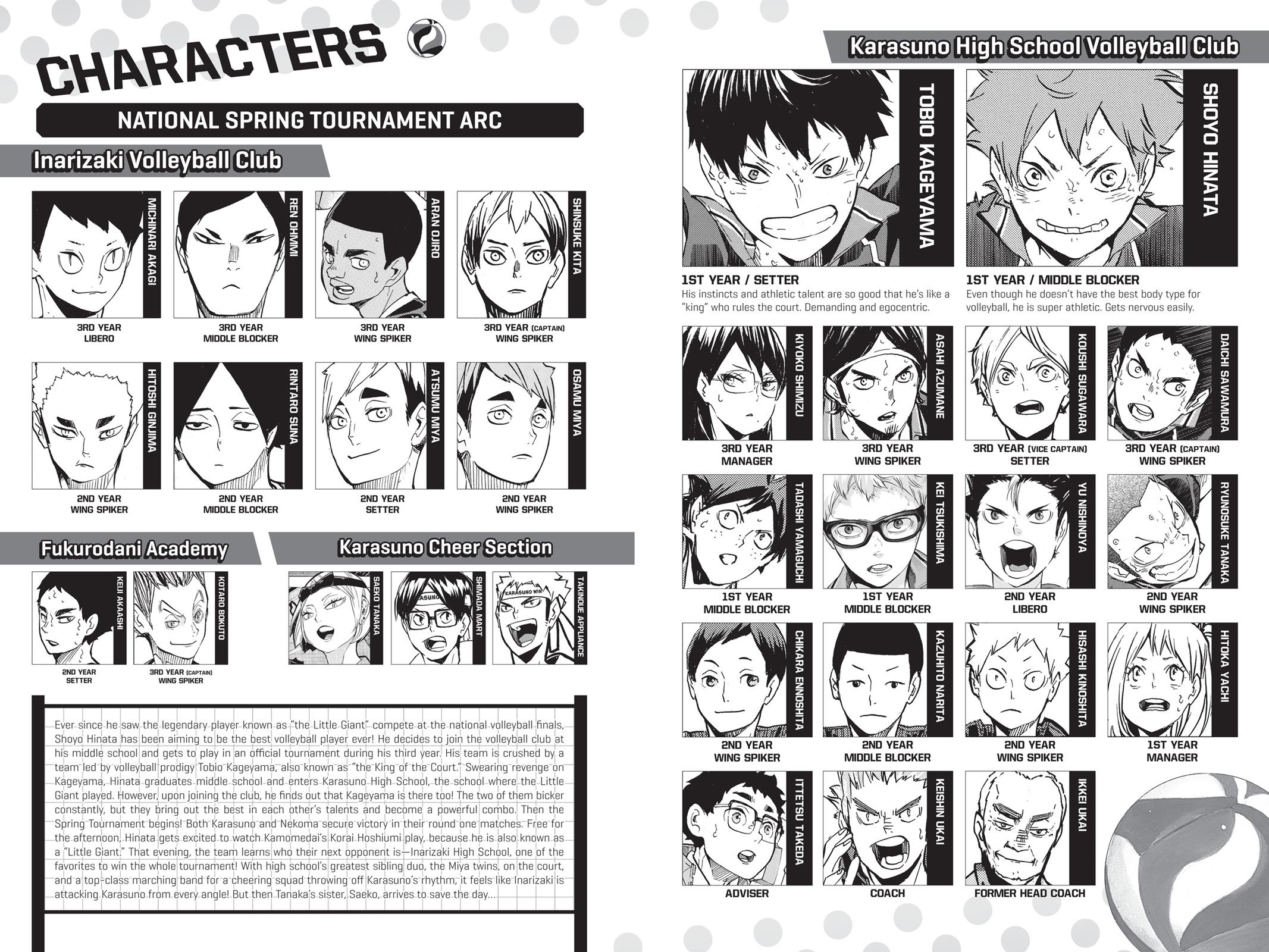 Read Haikyu!! Manga Online