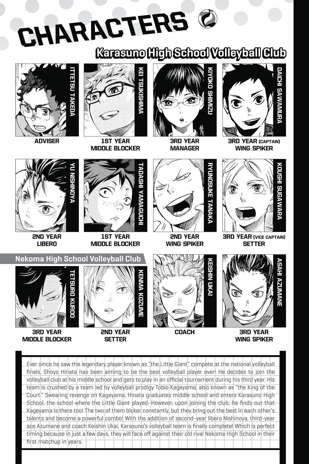 Read Haikyu!! Manga Online