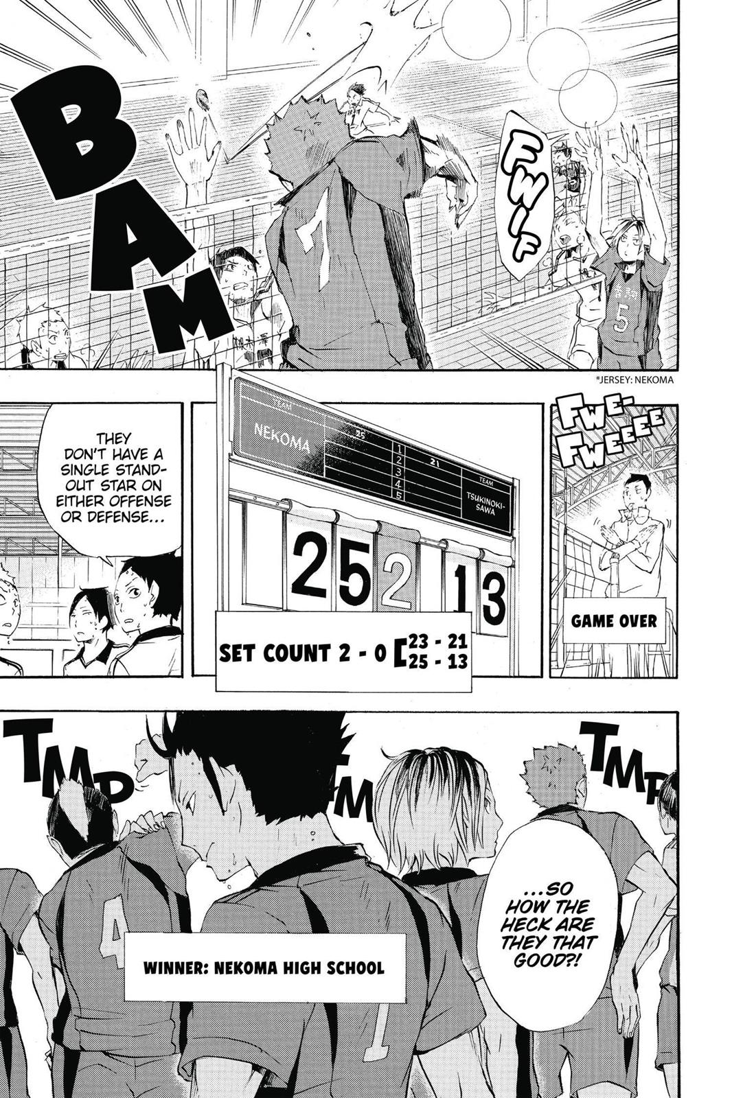 Read Haikyu!! Manga Online