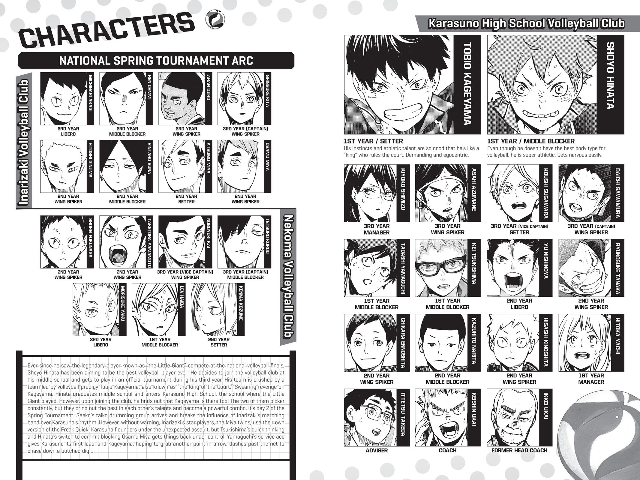 Read Haikyu!! Manga Online