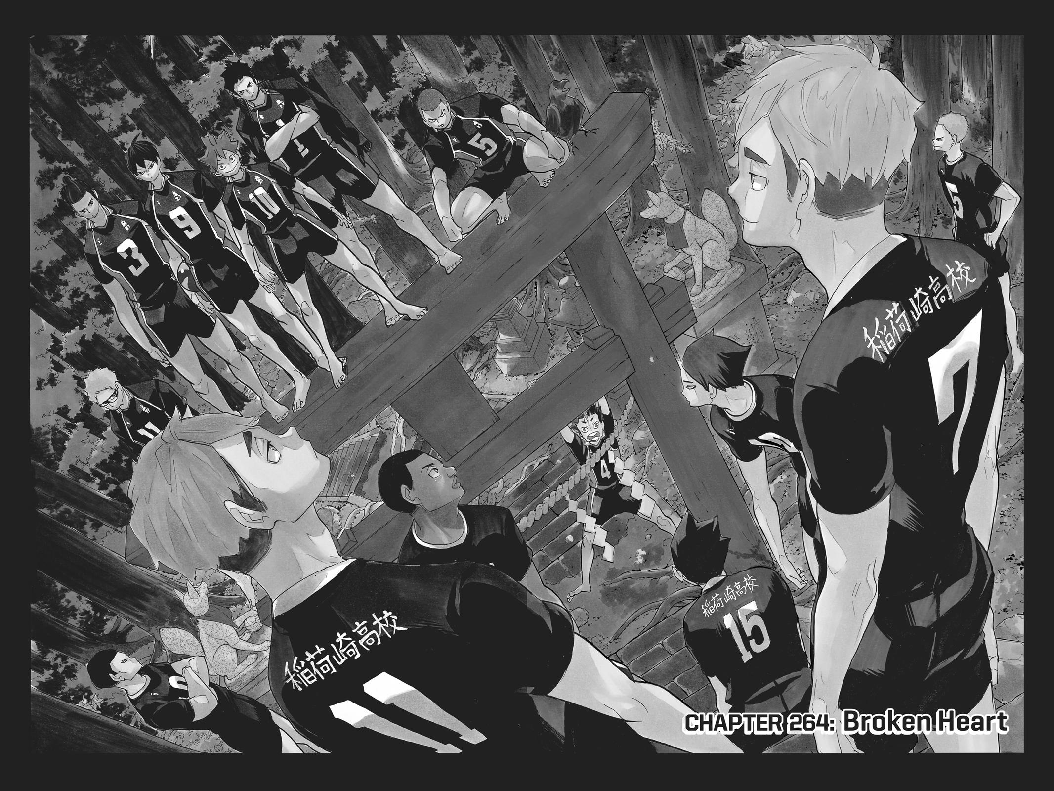 Read Haikyu!! Manga Online