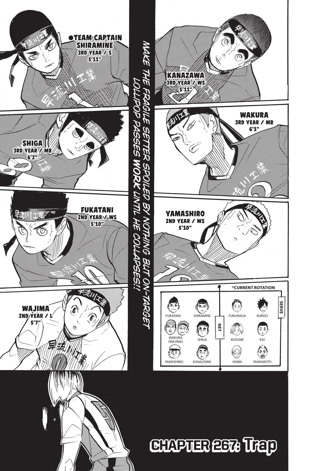 Read Haikyu!! Manga Online
