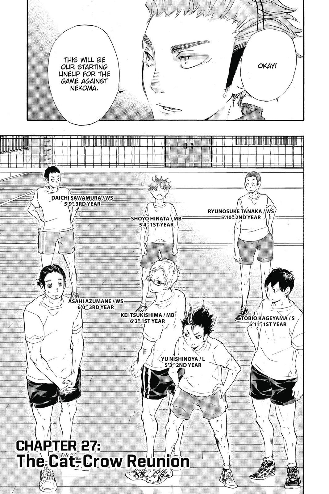 Read Haikyu!! Manga Online