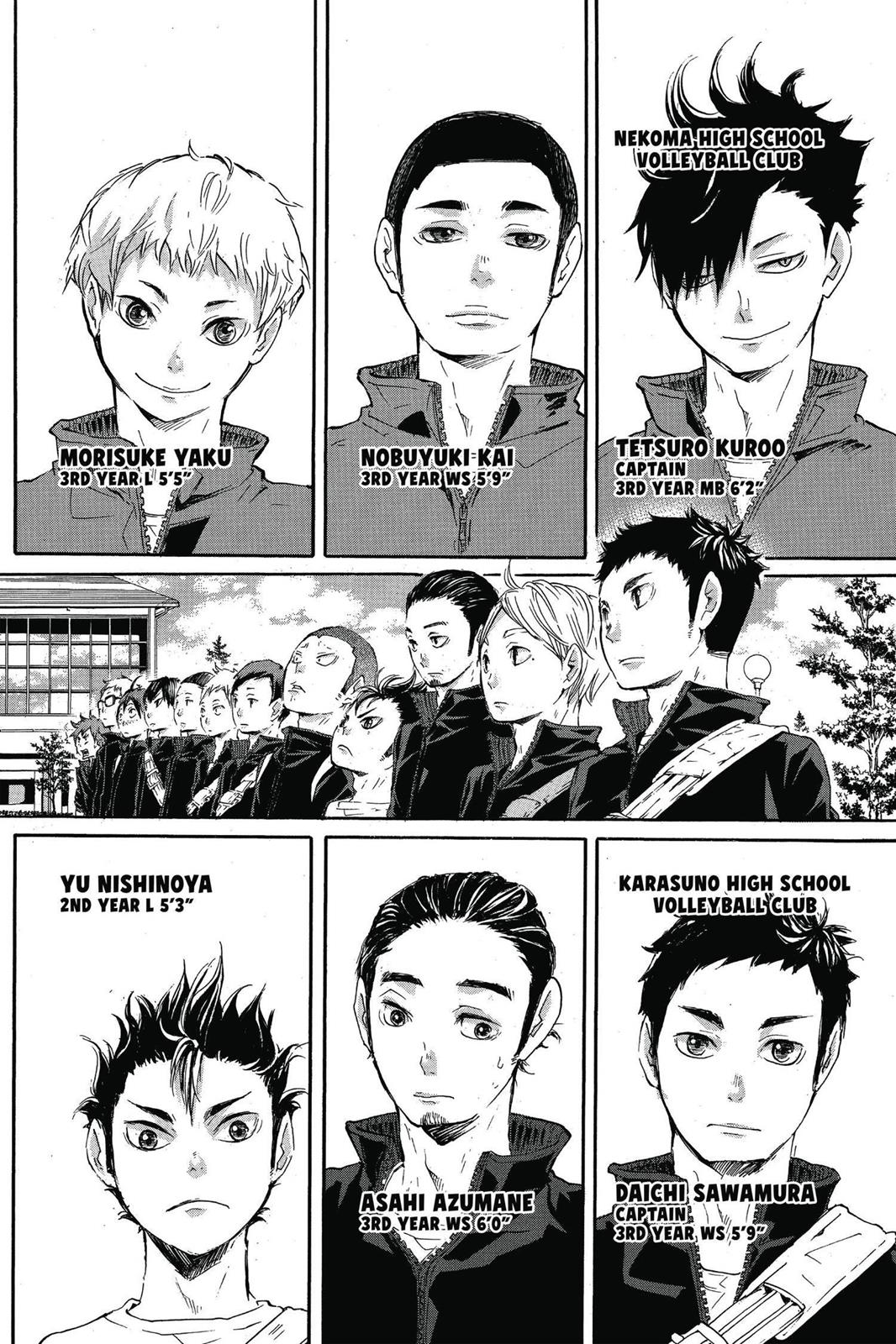 Read Haikyu!! Manga Online
