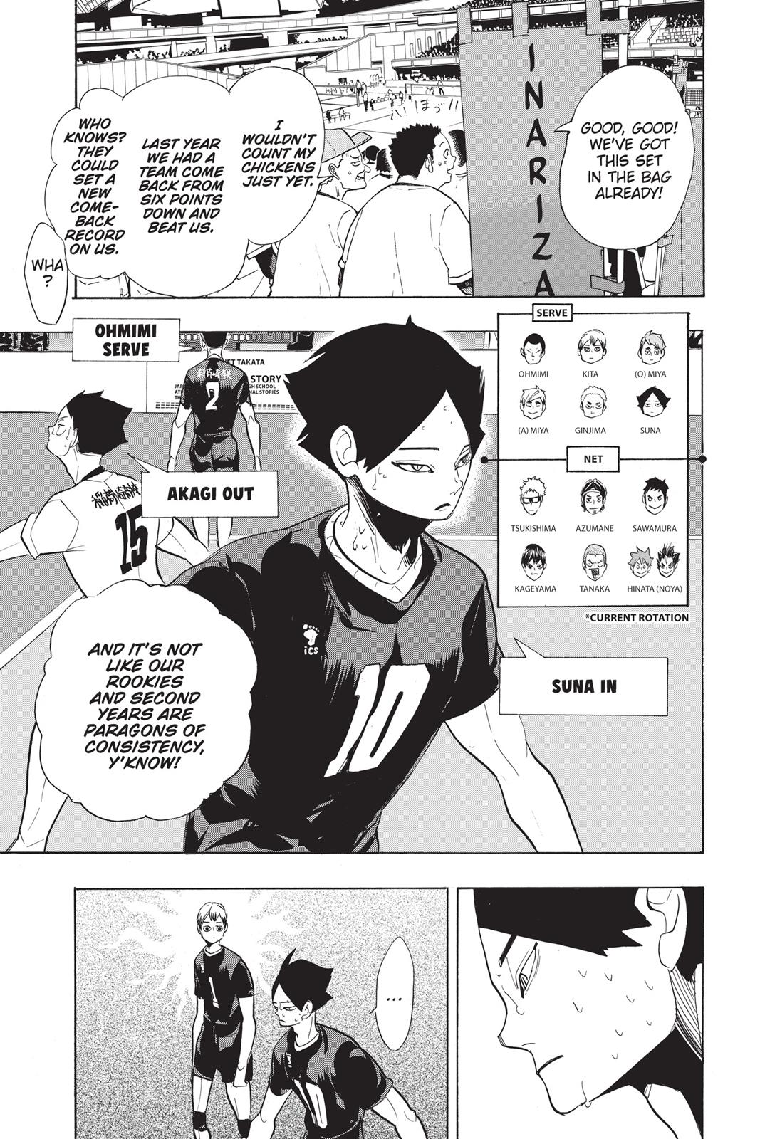 Read Haikyu!! Manga Online