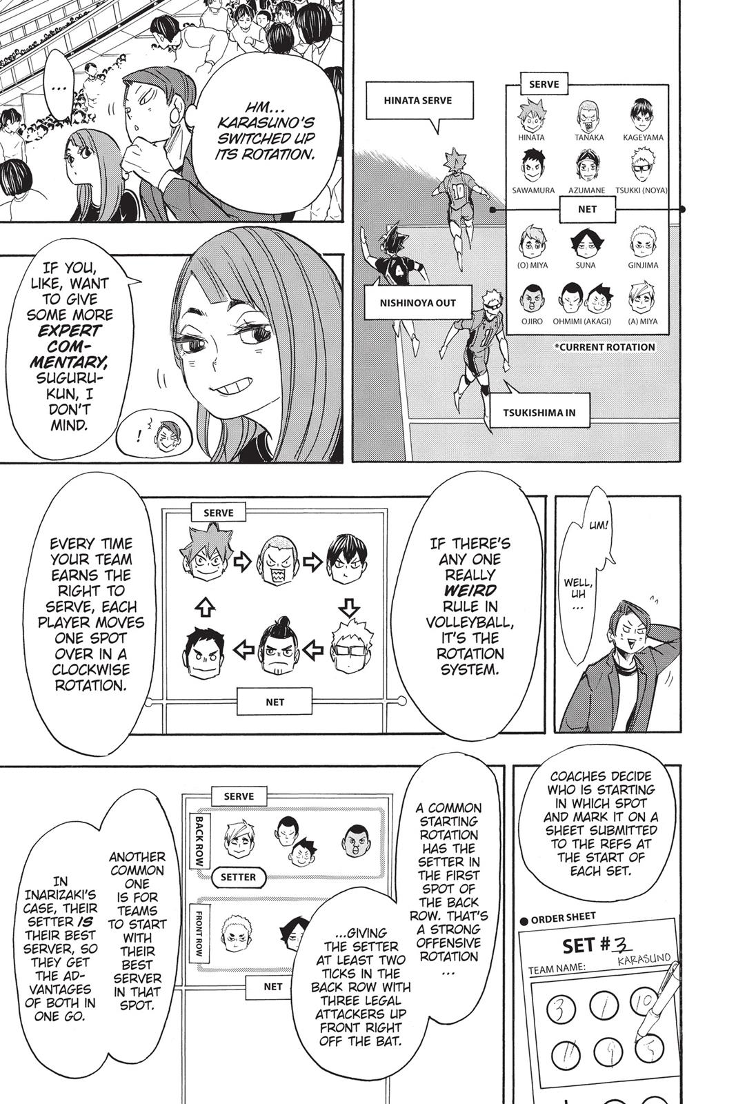 Read Haikyu!! Manga Online