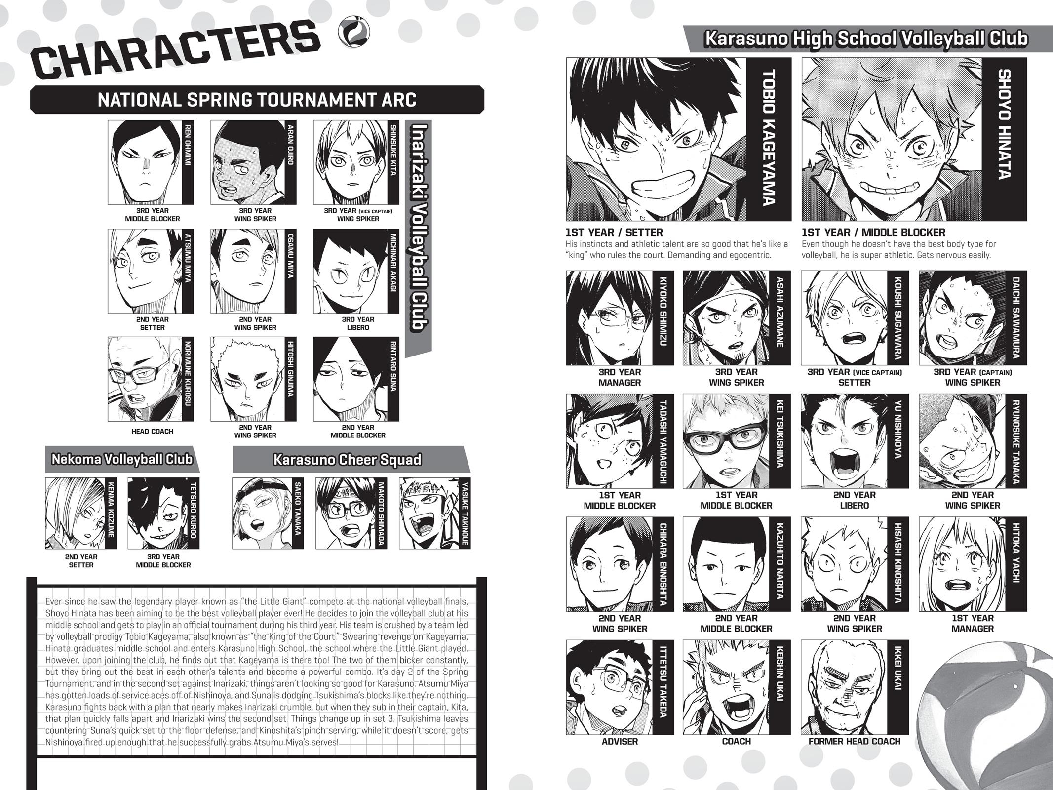 Read Haikyu!! Manga Online