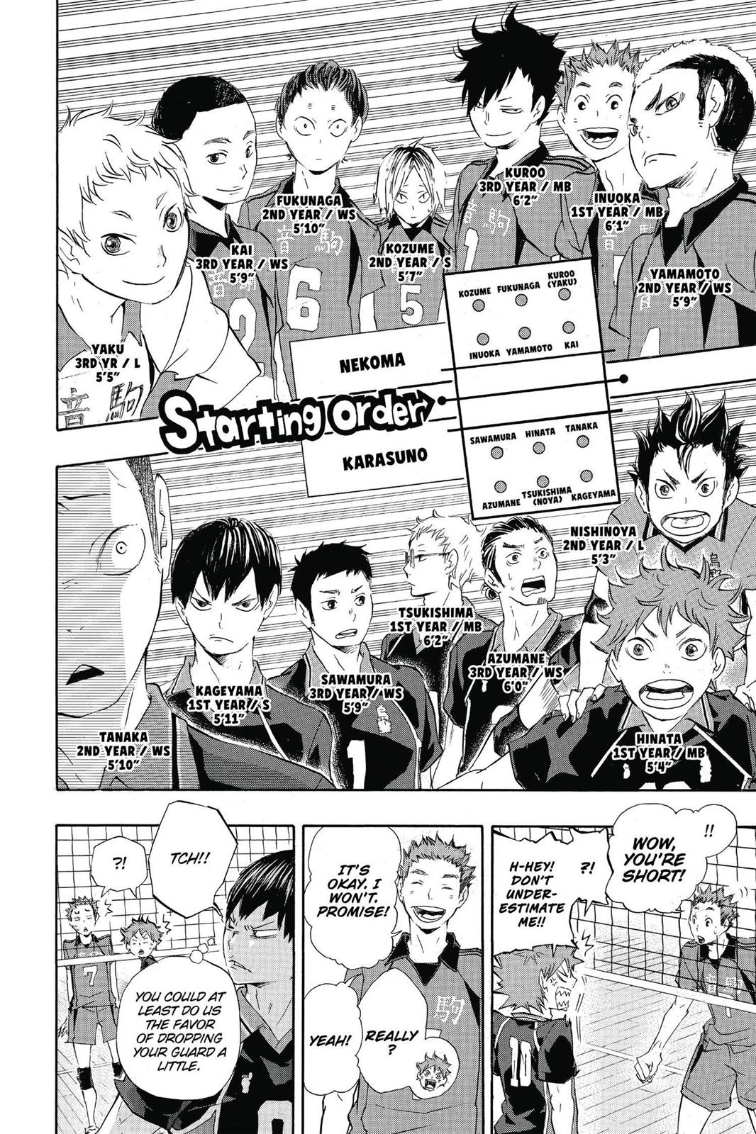 Read Haikyu!! Manga Online