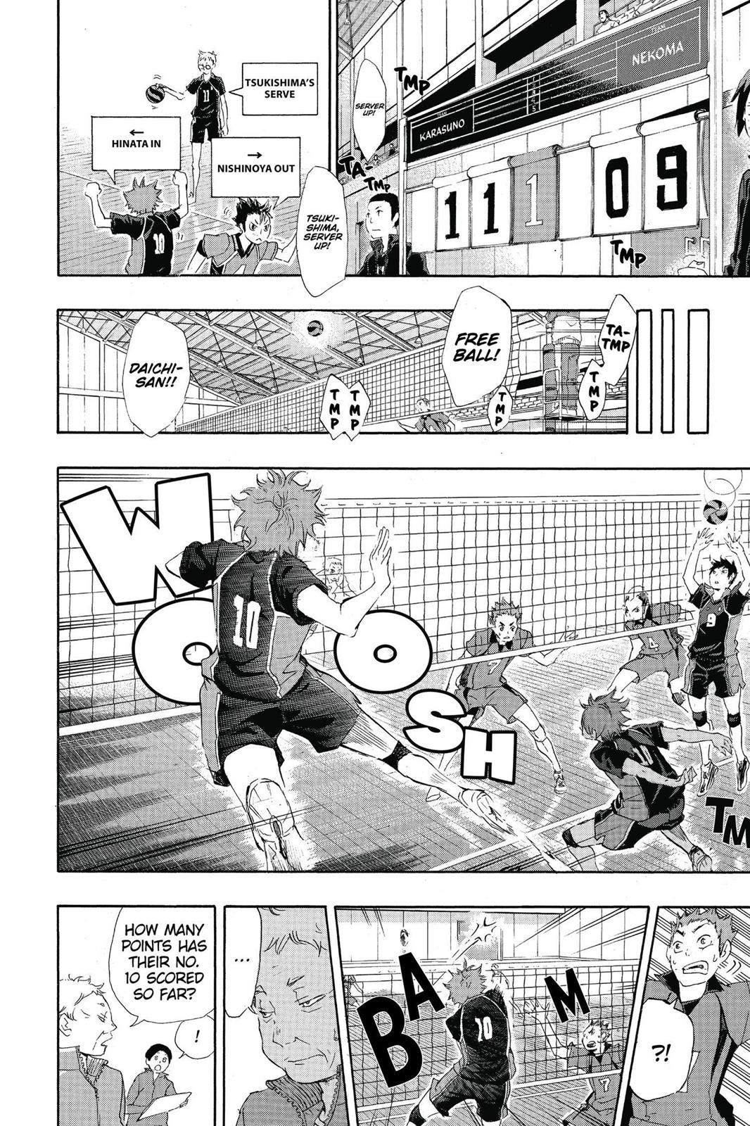 Read Haikyu!! Manga Online