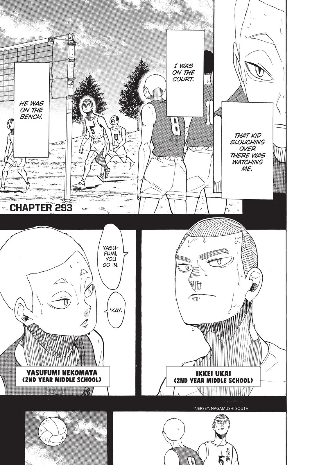 Read Haikyu!! Manga Online