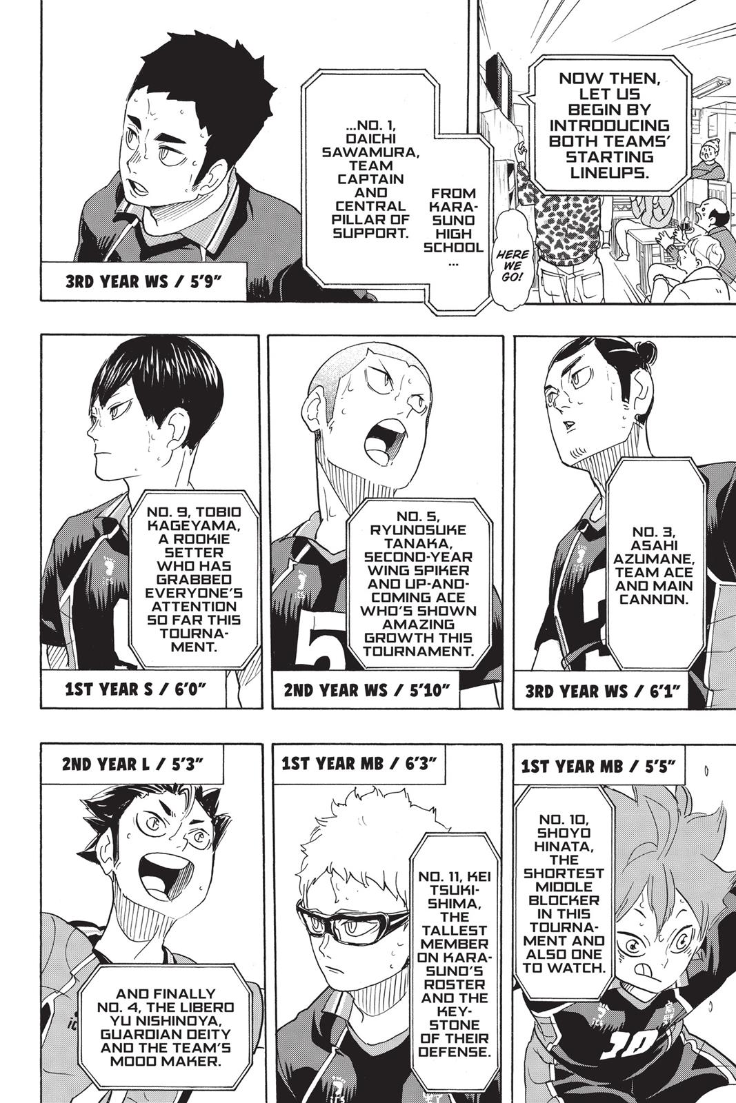 Read Haikyu!! Manga Online