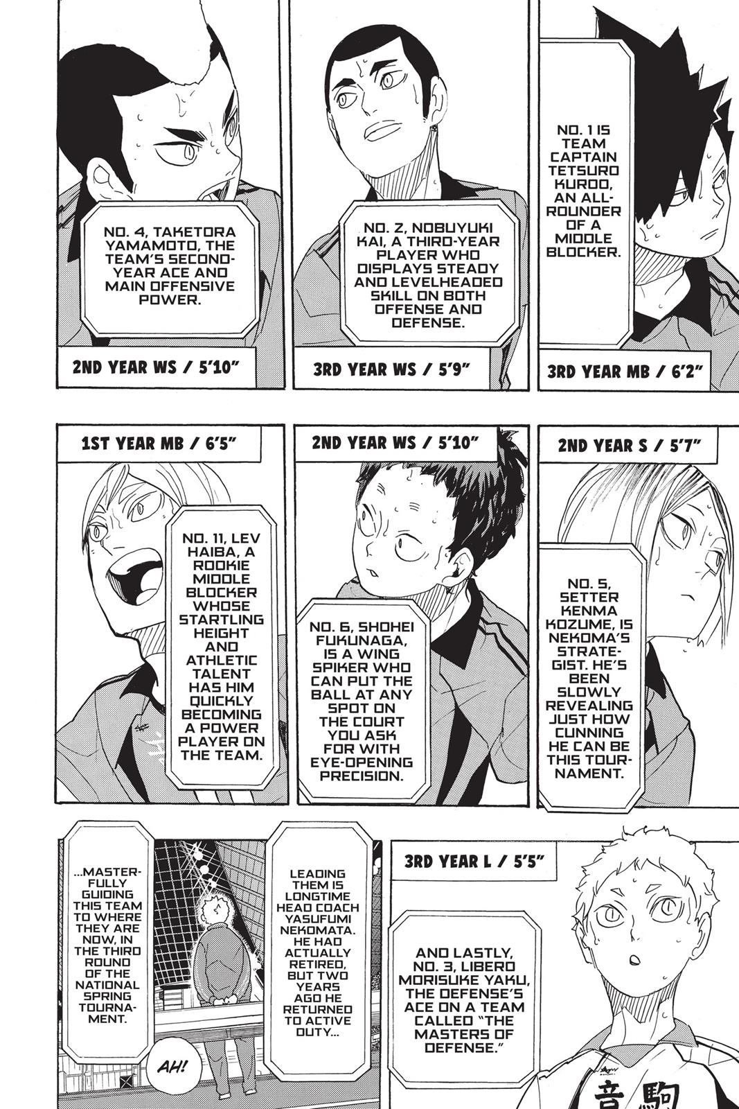 Read Haikyu!! Manga Online