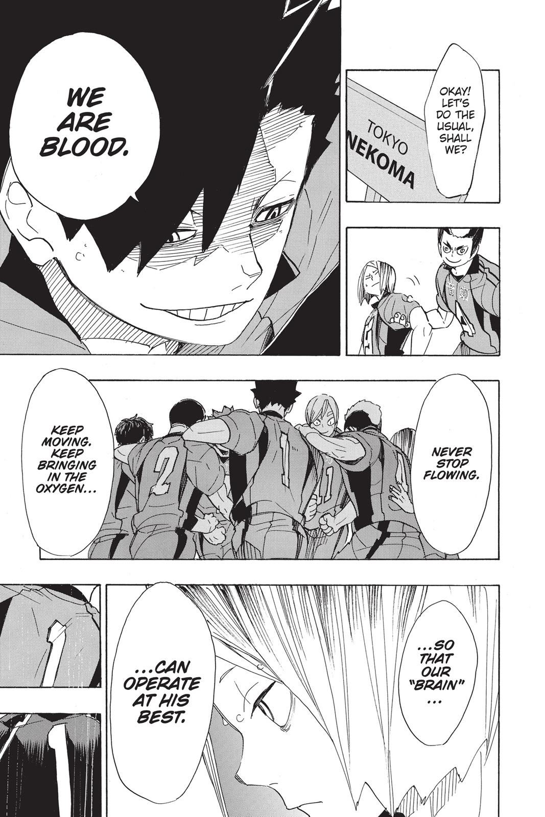 Read Haikyu!! Manga Online