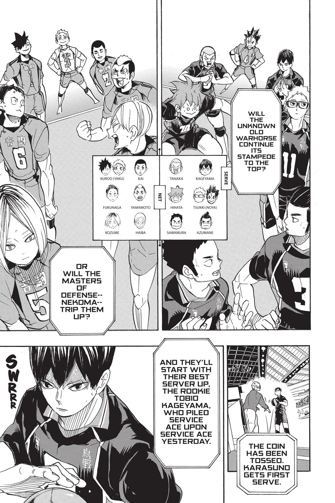 Read Haikyu!! Manga Online