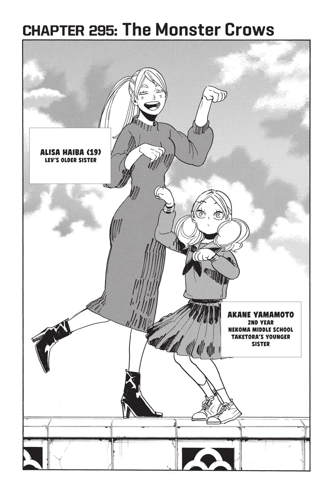 Read Haikyu!! Manga Online