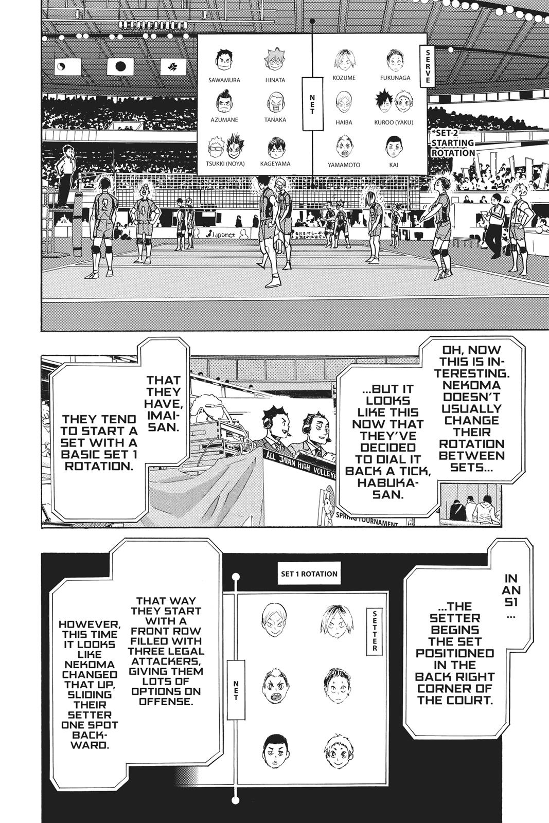 Read Haikyu!! Manga Online