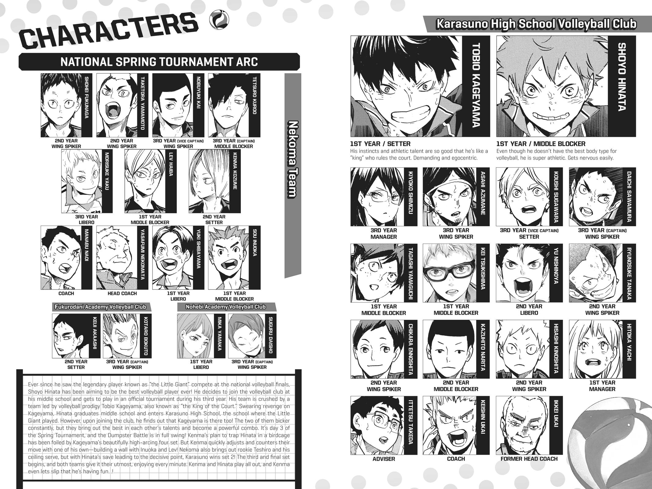 Read Haikyu!! Manga Online