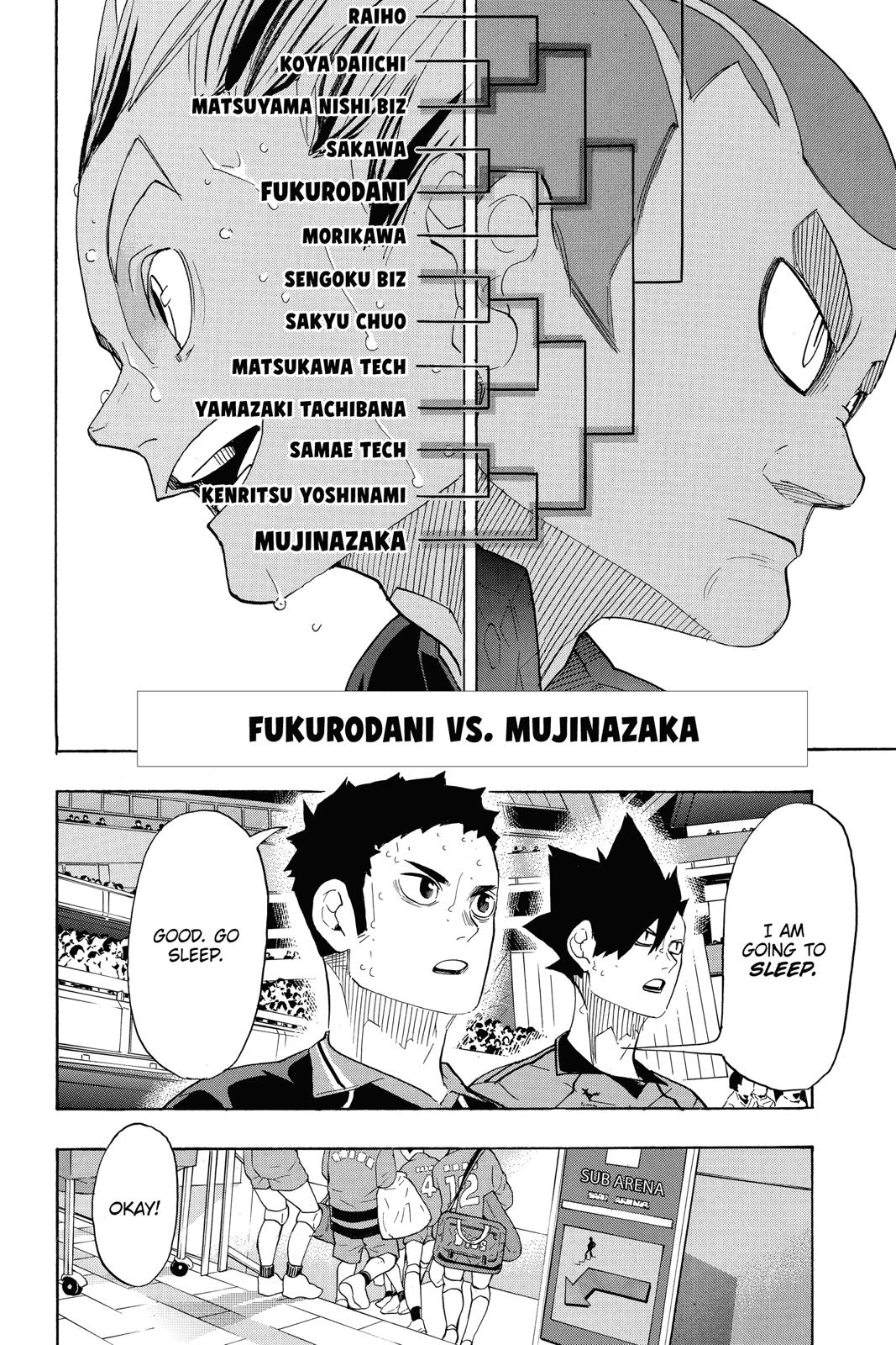 Read Haikyu!! Manga Online