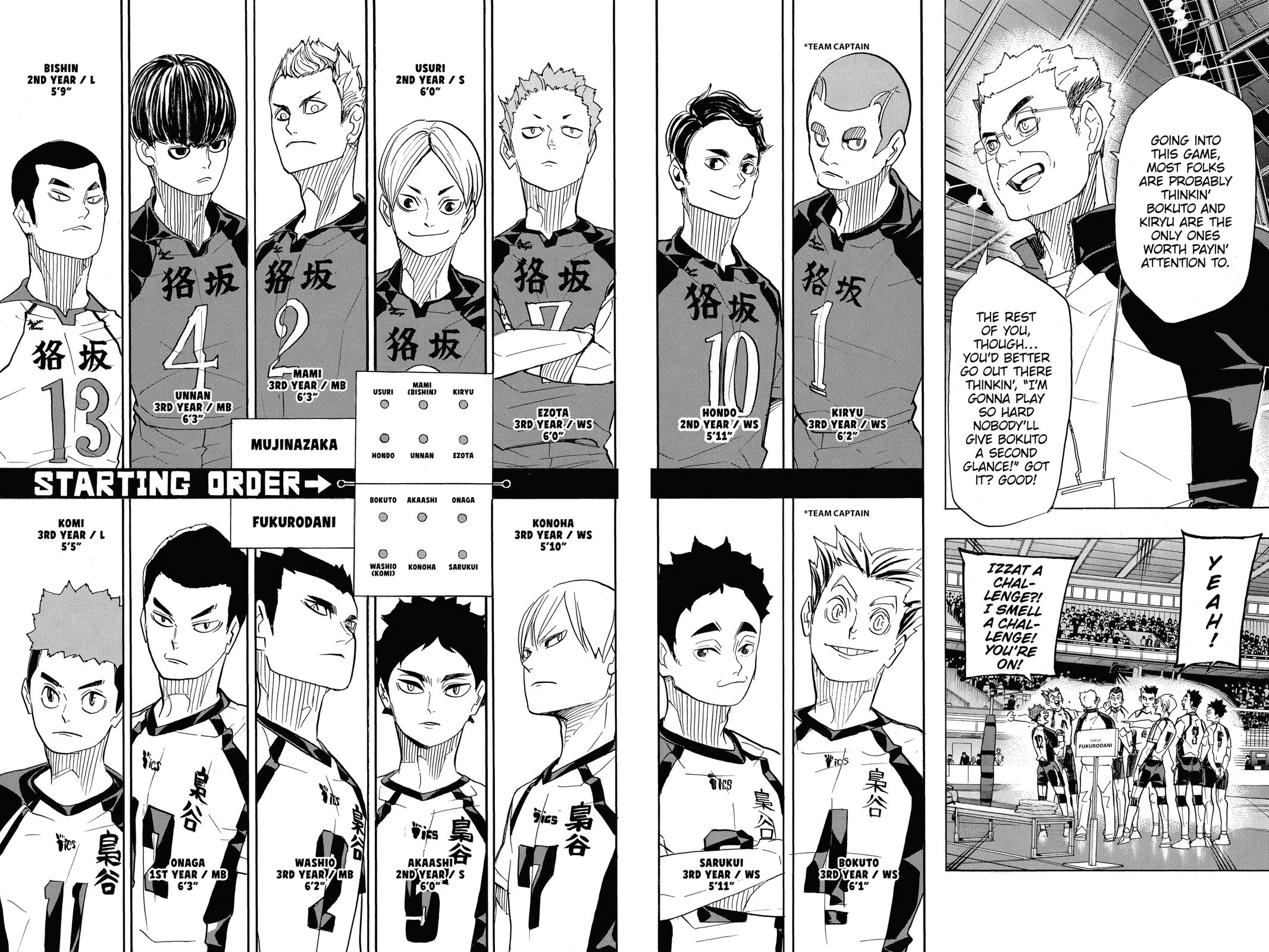 Read Haikyu!! Manga Online
