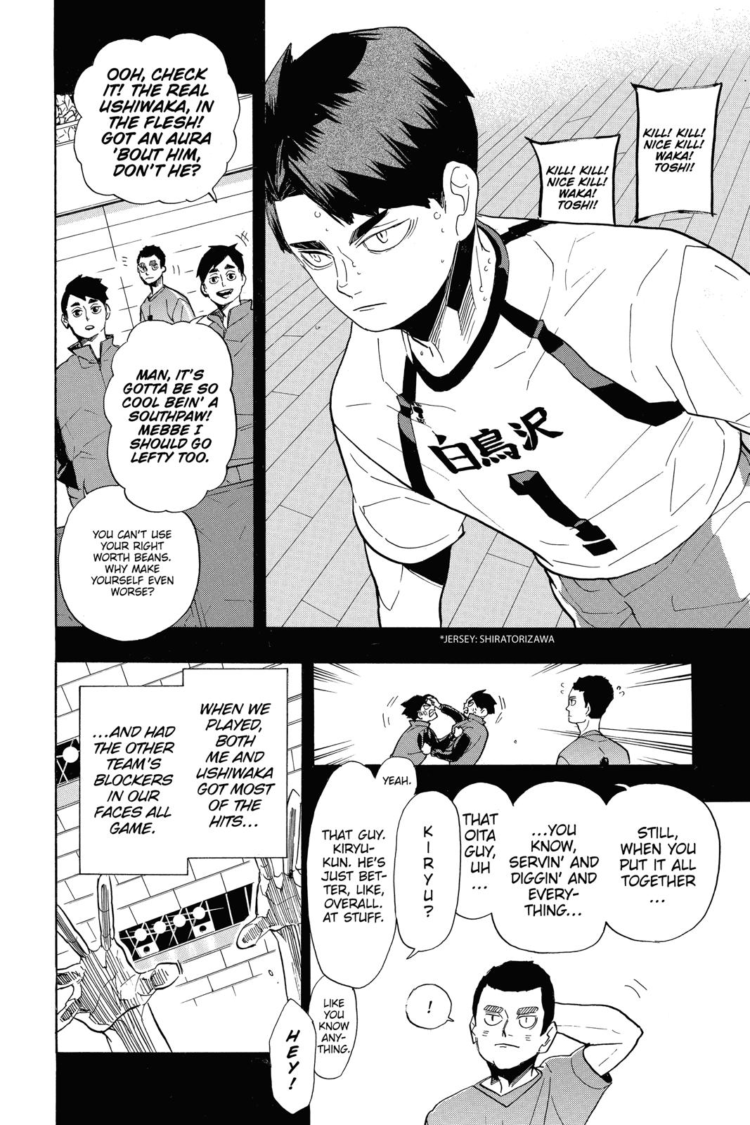 Read Haikyu!! Manga Online