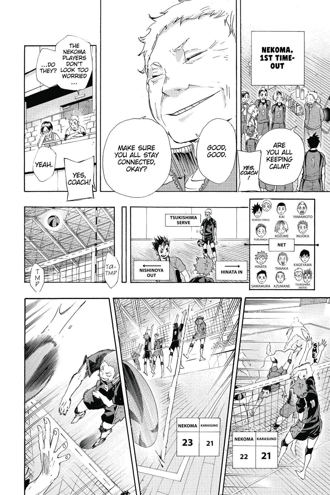 Read Haikyu!! Manga Online