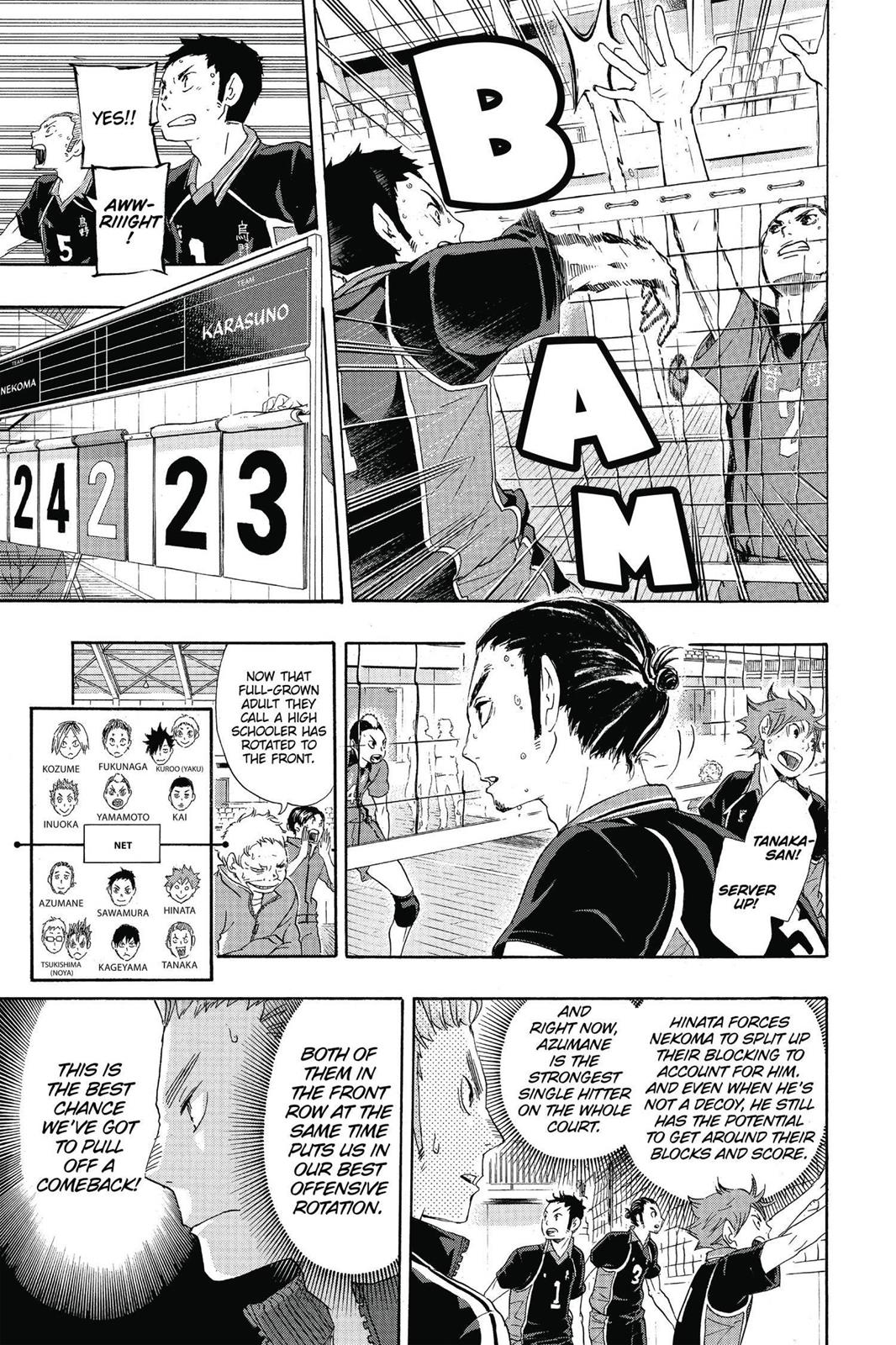 Read Haikyu!! Manga Online
