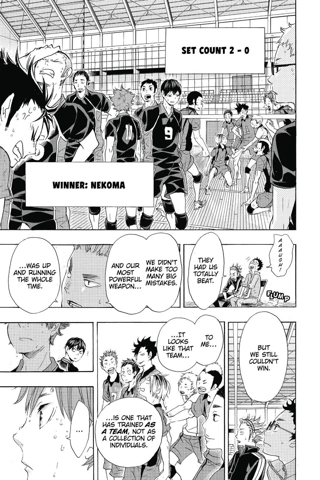 Read Haikyu!! Manga Online