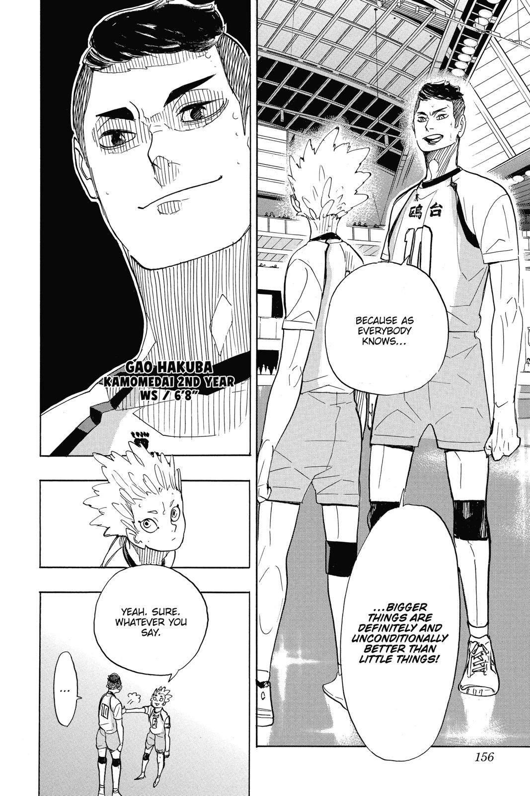 Read Haikyu!! Manga Online