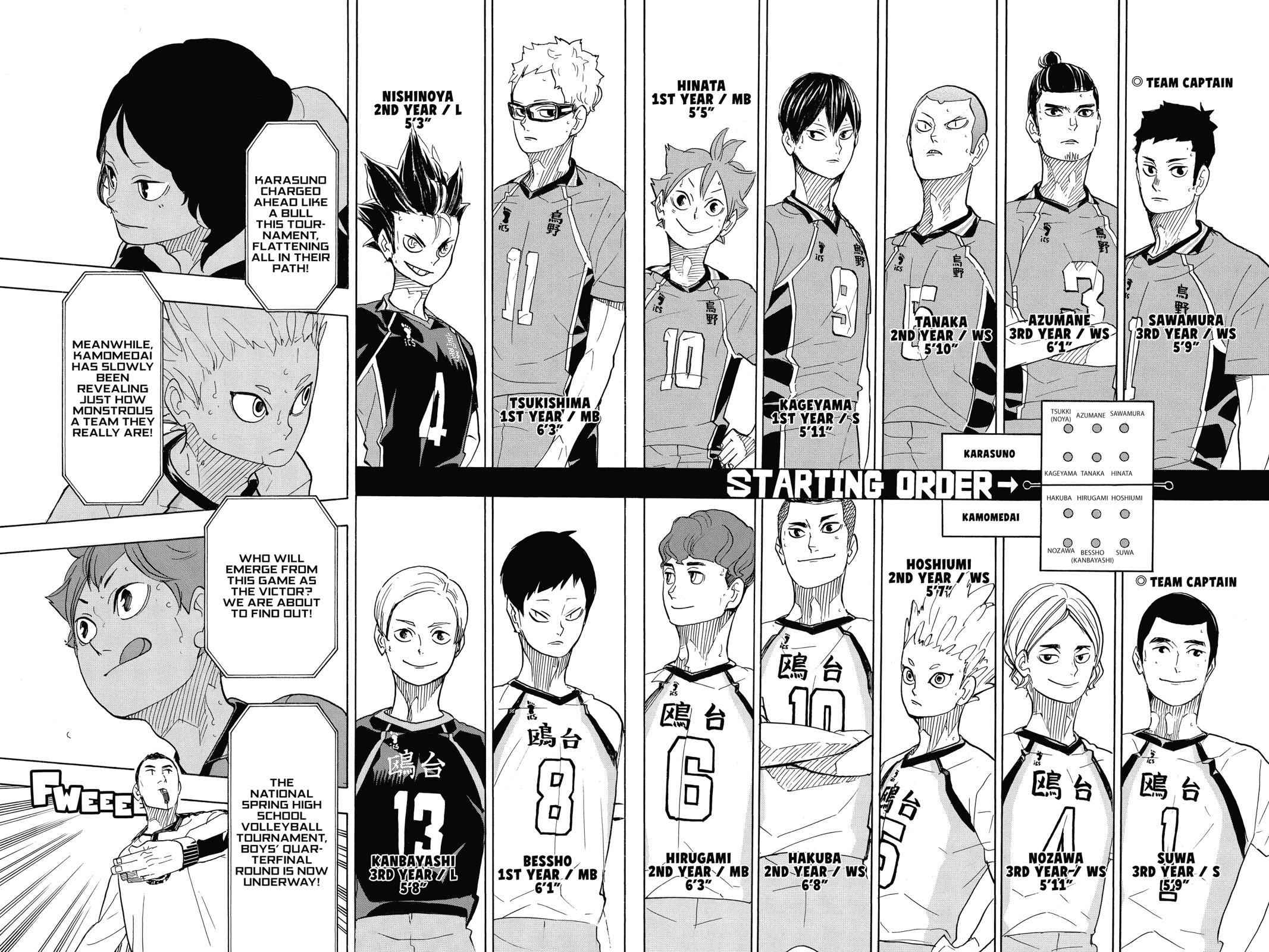 Read Haikyu!! Manga Online
