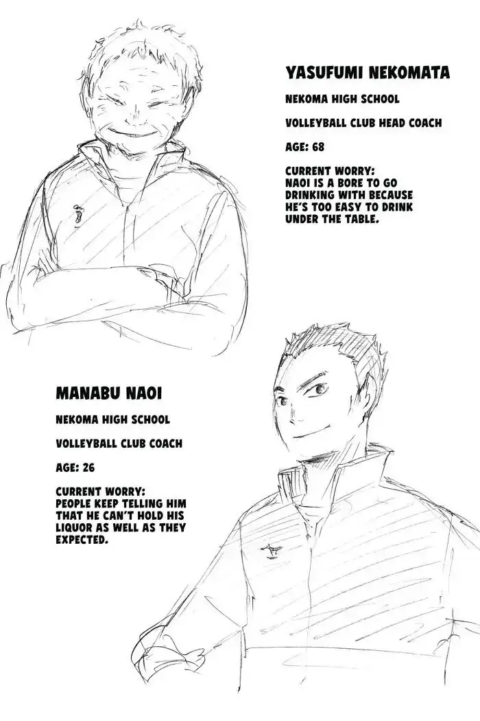 Read Haikyu!! Manga Online